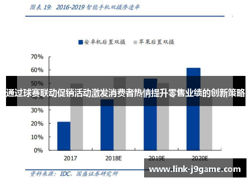 通过球赛联动促销活动激发消费者热情提升零售业绩的创新策略 通过球赛联动促销活动激发消费者热情提升零售业绩的创新策略
